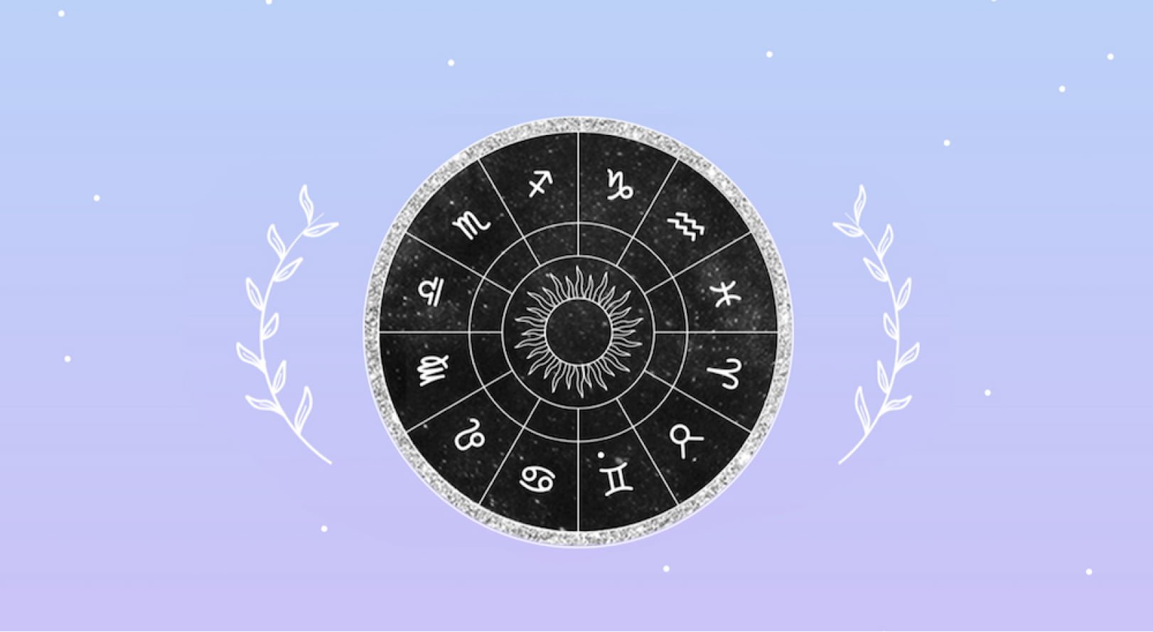 Complete Guide to the 12 Zodiac Signs' Dates and Meanings