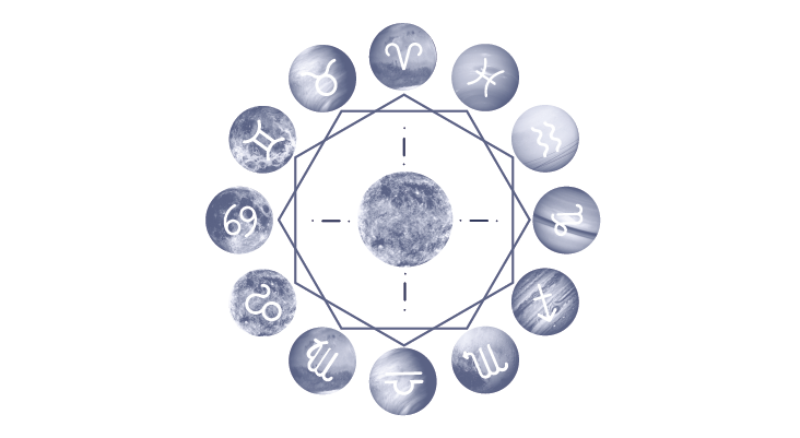 The 7 Types of Astrology | Astrology.com